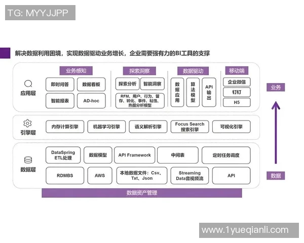 广州滑板队状态分析与表现评估:数据驱动的深入探讨与未来展望 广州滑板队状态分析与表现评估:数据驱动的深入探讨与未来展望