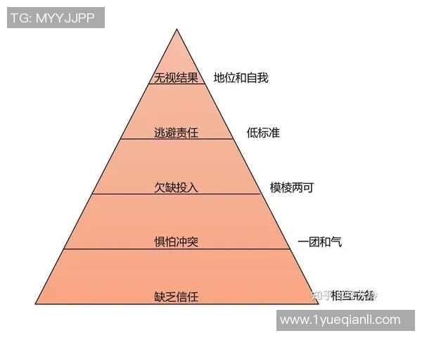 深圳篮球队团队协作表现的数据分析与提升策略探讨